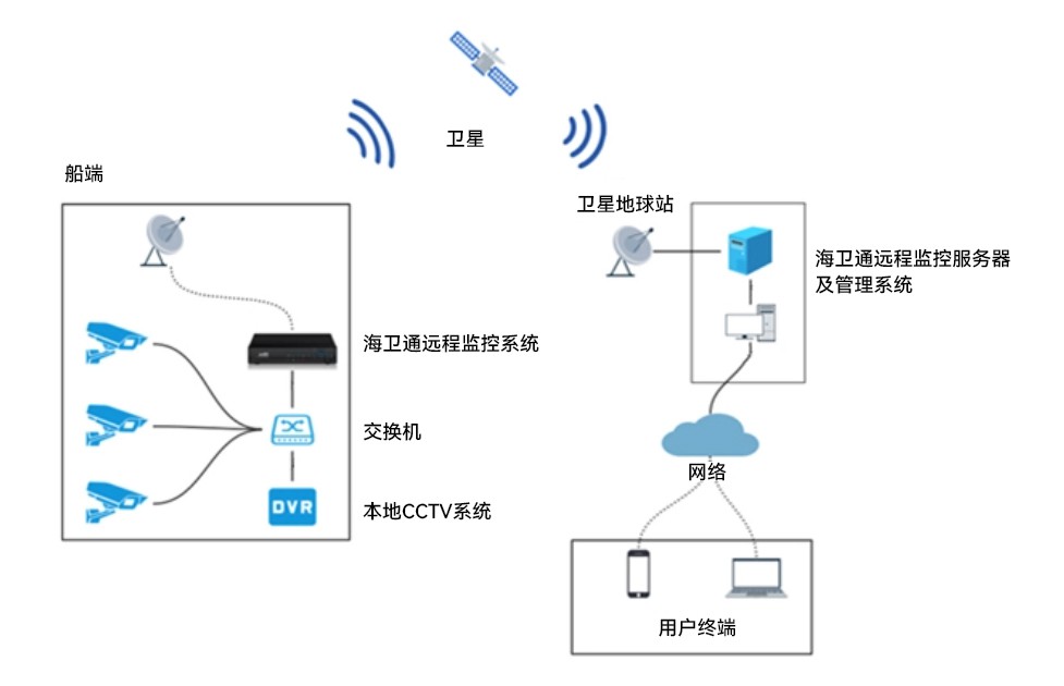 yd12399云顶集团(中国)有限公司