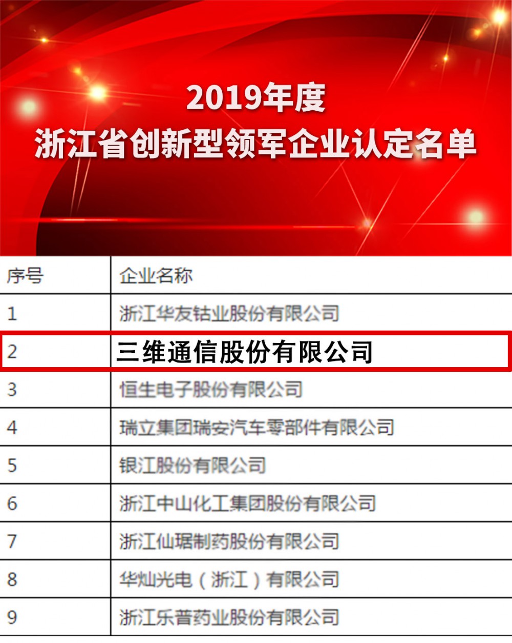 yd12399云顶集团(中国)有限公司